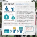[알라딘서재]이 말이 아픕니다. ‘재주가 좋지 않고 부유하지 않으면’ 현명하게 대학 진학을 선택하라.