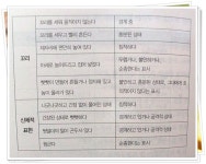 [늘앤후님의 책놀이터] : 알라딘