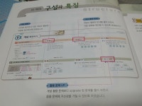 [알라딘서재]생각하는 힘을 길러주는 [최고수준 수학] 생각하는 힘을 길러주는 [최고수준 수학]