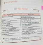 [커피광 낙서광] : 알라딘