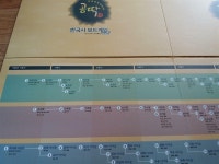 [알라딘서재]한국사 보드 게임/공부딱지/한국사 게임이라니, 이렇게 좋군요^^