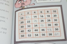 [알라딘서재]수학탐정스, 초등수학동화로 추천해요. 수학탐정스, 초등수학동화로 추천해요.