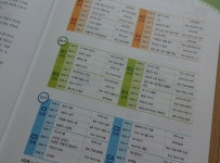 [알라딘서재]기적의 독서논술로 체계적인 3단계 독서활동을 하며 생각하는 힘을 키워요 기적의 독서논술로 체계적인 3단계 독서활동을 하며... 
