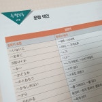 [알라딘서재]중급 일본어와 여행 일본어를 한 책으로! 중급 일본어와 여행 일본어를 한 책으로!