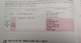[책장 한 가득] : 알라딘