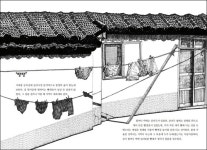 대한민국 국회도서관 | 정보검색 > 소장정보 검색 > 끄적끄적 여행의 순간 : 통영 가는 길 끄적끄적 여행의 순간 : 통영 가는 길 / 글·그림: 권신