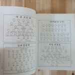 [중고] 최신 대옥편 - 1996년, 아이템풀 | . | 알라딘 [중고] 최신 대옥편 - 1996년, 아이템풀 | .