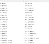 세계문화탐험 /전36권 /본책30권+별책6권 /진열품 - YES24