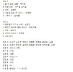 알라딘: [중고] 노래를 찾는 사람들 1집 [중고] 노래를 찾는 사람들 1집