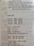 알라딘: [중고] 상실의 시대 [중고] 상실의 시대