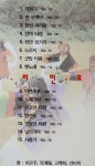[중고] 흥겨운 우리민요 VOL.2 : 알라딘