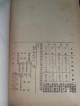 투다리활천1호점 | 알라딘: [중고] [세트] 현대사) 신생활 1~2(제1호~제7호/제8호~제9호) [전2권/양장본] - 중급(실사진 참고) [중고] [세트] 현대사) 신생활 1~2...