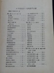[중고] 태평성혜방 太平聖惠方 (100卷4冊,1~4,4冊完) [影印本] [刊記... [중고] 태평성혜방  太平聖惠方 (100卷4冊,1~4,4冊完) [影印本]... 