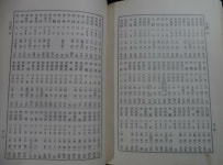알라딘: [중고] 한국서화인명사서 (韓國書畵人名辭書) [1959년 판] ☞ 상현서림 ☜ /사진의 제품 [중고] 한국서화인명사서 (韓國書畵人名辭書)... 