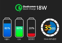 퀄컴 퀵차지 고속충전기-바보사랑 바보사랑 디자인쇼핑몰