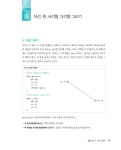 반디앤루니스 인터넷서점