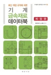 반디앤루니스 인터넷서점 반디앤루니스