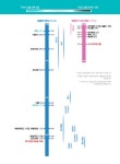 반디앤루니스 인터넷서점