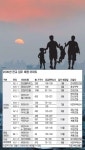 안개 낀 판교, 아침 밝아올까 - 땅집고 > 뉴스 안개 낀 판교, 아침 밝아올까  