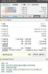 PC방 요금 123만원 낸 손님에게 종업원이 한 한마디 - 조선일보 > 사회 PC방 요금 123만원 낸 손님에게 종업원이 한 한마디