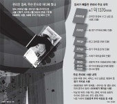 [관리비 사각지대 오피스텔] [2] 관리비는 관리인 쌈짓돈… 주차·공사비서 1억 빼내 - 조선일보 > 사회 [관리비 사각지대 오피스텔] [2]... 