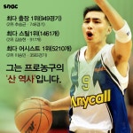 [카드뉴스] 노장은 죽지 않는다, 다만 지독해질 뿐…  - 조선일보 > 스페셜 > 카드뉴스 [카드뉴스] 노장은 죽지 않는다, 다만 지독해질 뿐…