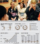 빈집 820만채 日, 민박규제 풀어 관광숙소 늘린다 - 조선일보 > 국제 > 일본 빈집 820만채 日, 민박규제 풀어 관광숙소 늘린다