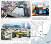 서면엔 청계천·역앞 공중광장… 부산 구도심 부활 노래 - 조선일보 > 스페셜 > 와이드뉴스서면엔 청계천·역앞 공중광장… 부산 구도심 부활 노래