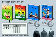 金氏 왕조 찬양으로 내용 70%를 도배 - 조선일보 > 정치 > 외교·안보 金氏 왕조 찬양으로 내용 70%를 도배