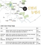 [The Table] 곳곳에 숨은 멋진 공간들, 廣州 신현·능평리 탐험... 문화 일반 [The Table] 곳곳에 숨은 멋진 공간들, 廣州 신현·능평리 탐험