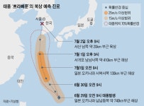 7호 태풍 쁘라삐룬(비의 신)북상, 제주 내달 1일부터 영향권 - 조선일보 > 사회 7호 태풍 쁘라삐룬(비의 신)북상, 제주 내달 1일부터 영향권