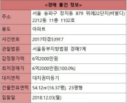 [오늘의 추천경매] 송파구 장지동 위례22단지(비발디)아파트 54.12㎡ - 땅집고 > 경매물건 [오늘의 추천경매] 송파구 장지동 위례22단지... 