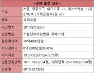 [오늘의 추천경매] 영등포구 여의도동 에스트레뉴 오피스텔 107.57㎡ - 땅집고 > 경매물건 [오늘의 추천경매] 영등포구 여의도동 에스트레뉴... 