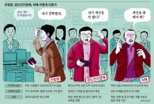 조선닷컴 검색