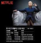 조선닷컴 검색