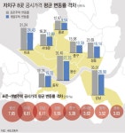 조선닷컴 검색