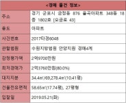 [오늘의 추천경매] 군포시 금정동 율곡아파트 58.65㎡ - 땅집고 > 경매물건 [오늘의 추천경매] 군포시 금정동 율곡아파트 58.65㎡