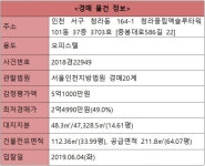 [오늘의 추천경매] 인천 서구 청라풍림엑슬루타워 112.36㎡ - 땅집고 > 경매물건 [오늘의 추천경매] 인천 서구 청라풍림엑슬루타워 112.36㎡