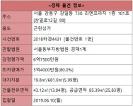 [오늘의 추천경매] 강동구 강일동 리엔프라자 43.12㎡ - 땅집고 > 경매물건 [오늘의 추천경매] 강동구 강일동 리엔프라자 43.12㎡