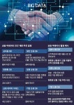 조선닷컴 검색