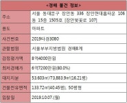 [오늘의 추천경매] 동대문구 장안현대홈타운 133.72㎡ - 땅집고 > 경매물건 [오늘의 추천경매] 동대문구 장안현대홈타운 133.72㎡