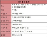 [오늘의 추천경매] 서초구 방배동 판테옹빌라 224.5.71㎡ - 땅집고 > 경매물건 [오늘의 추천경매] 서초구 방배동 판테옹빌라 224.5.71㎡