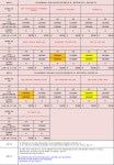 상시노출 [12일 미서부/동부] 4대캐년,나이아가라_1/30,  2/1,8,13,15,20,22,27,  3/6,13,20,27,  4/3,10,17 | 홈쇼핑모아 상시노출 [12일... 
