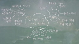   3 : 소개- Classting 효덕초등학교 2 - 3 - 클래스팅