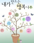   7(행복7반) : 소개- Classting 진관중학교 1 - 7(행복7반) - 클래스팅