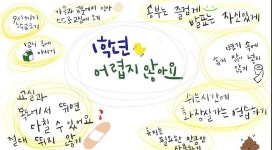   3반 : 소개- Classting 잠원초등학교 1 - 3반 - 클래스팅