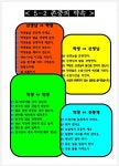   2반 : 소개- Classting 솔터초등학교 5 - 2반 - 클래스팅