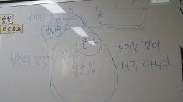   빛솔반 : 소개- Classting 미르초등학교 4 - 빛솔반 - 클래스팅