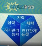   6 : 소개- Classting 서울문현초등학교 6 - 6 - 클래스팅