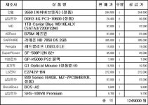 PC방용 견적 태클 부탁드립니다. > 조립/견적 | 쿨엔조이